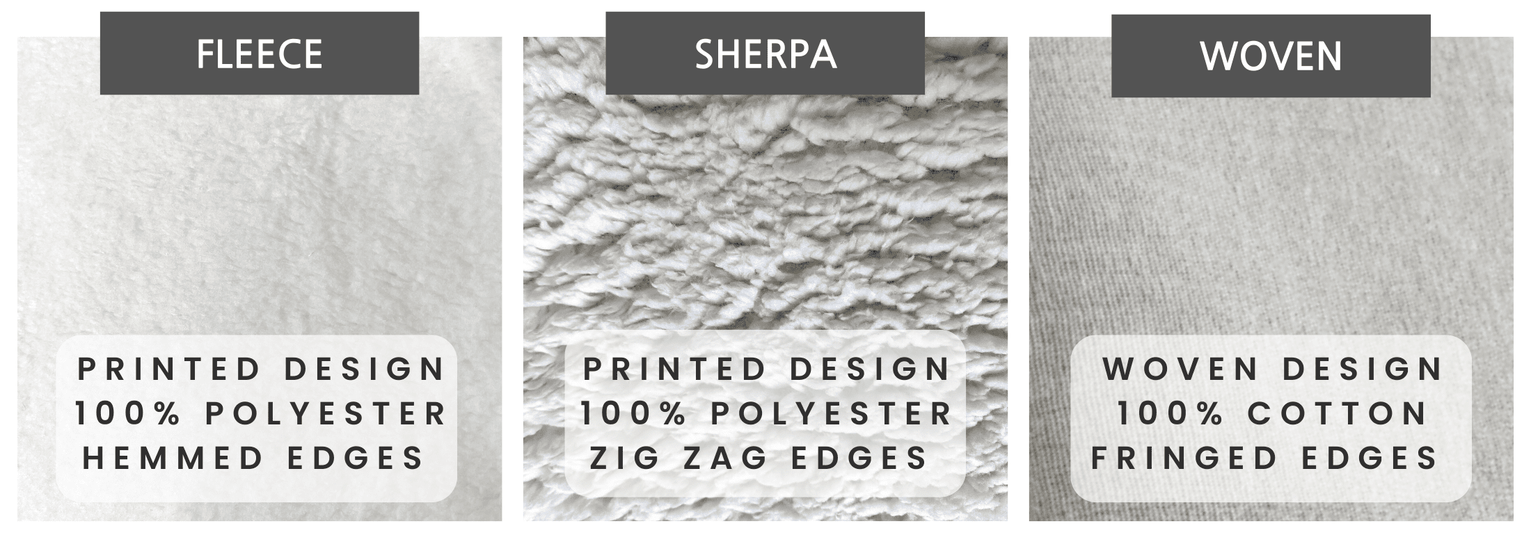 custom blanket materials 